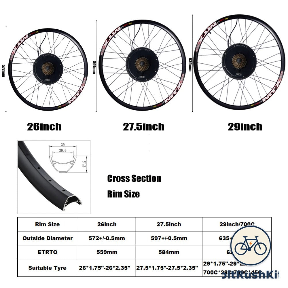 VoltRushKits product photo